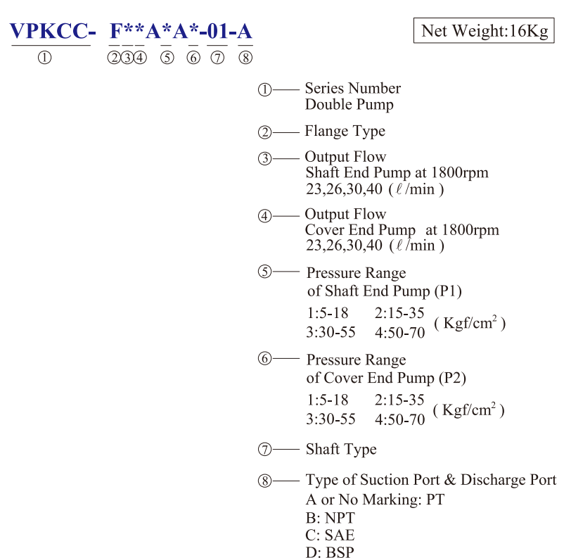 VPKCC-F30-30-A1-A4 KCL Hydraulic Vane Pump