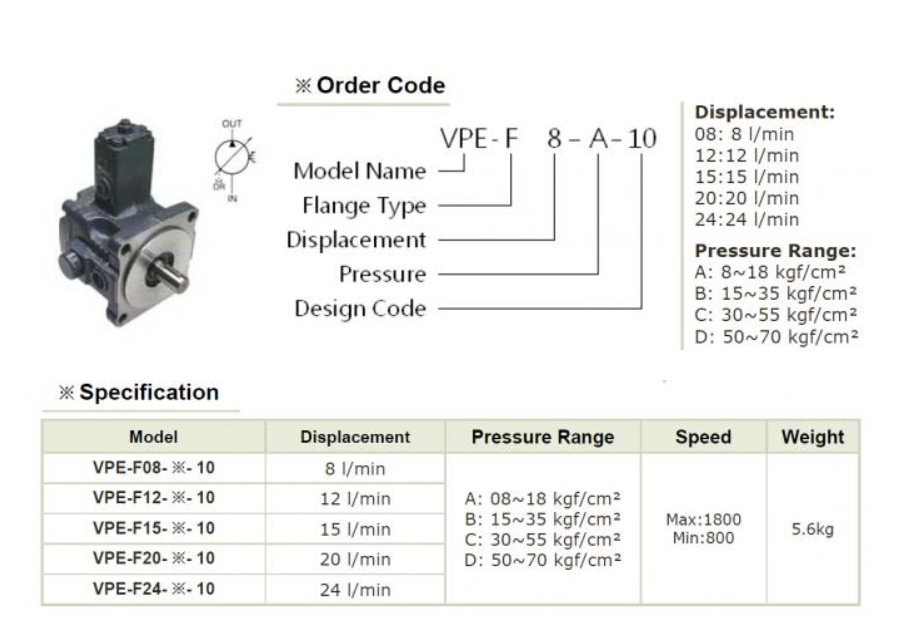 YE0SHE Model Selection VPE-F08-D-10 YEOSHE Hydraulic Variable Vane Pump